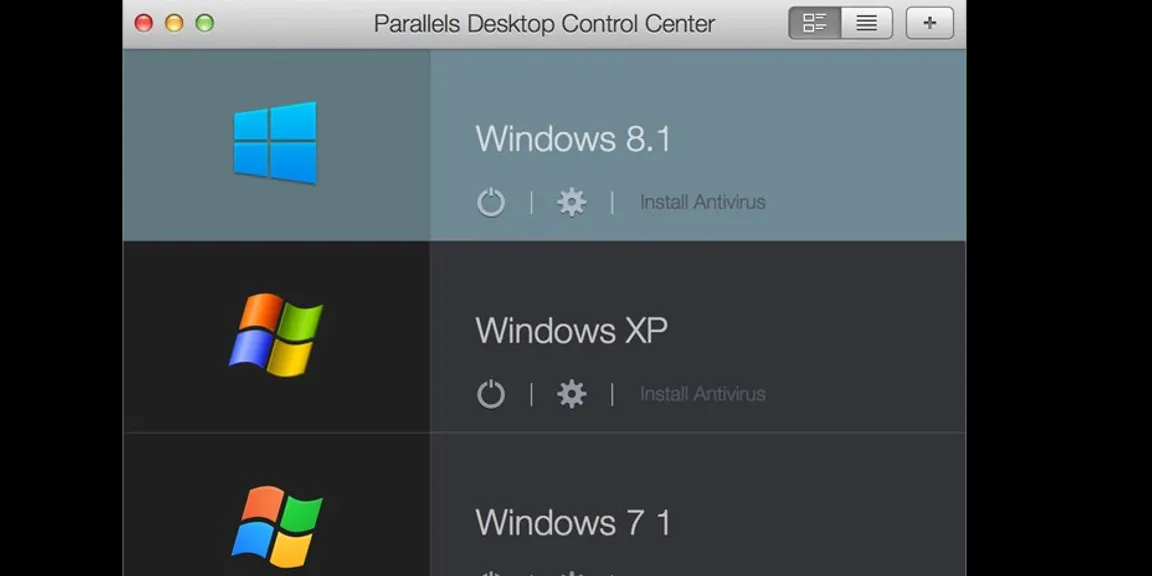Is parallels desktop the best virtualization product for Mac?