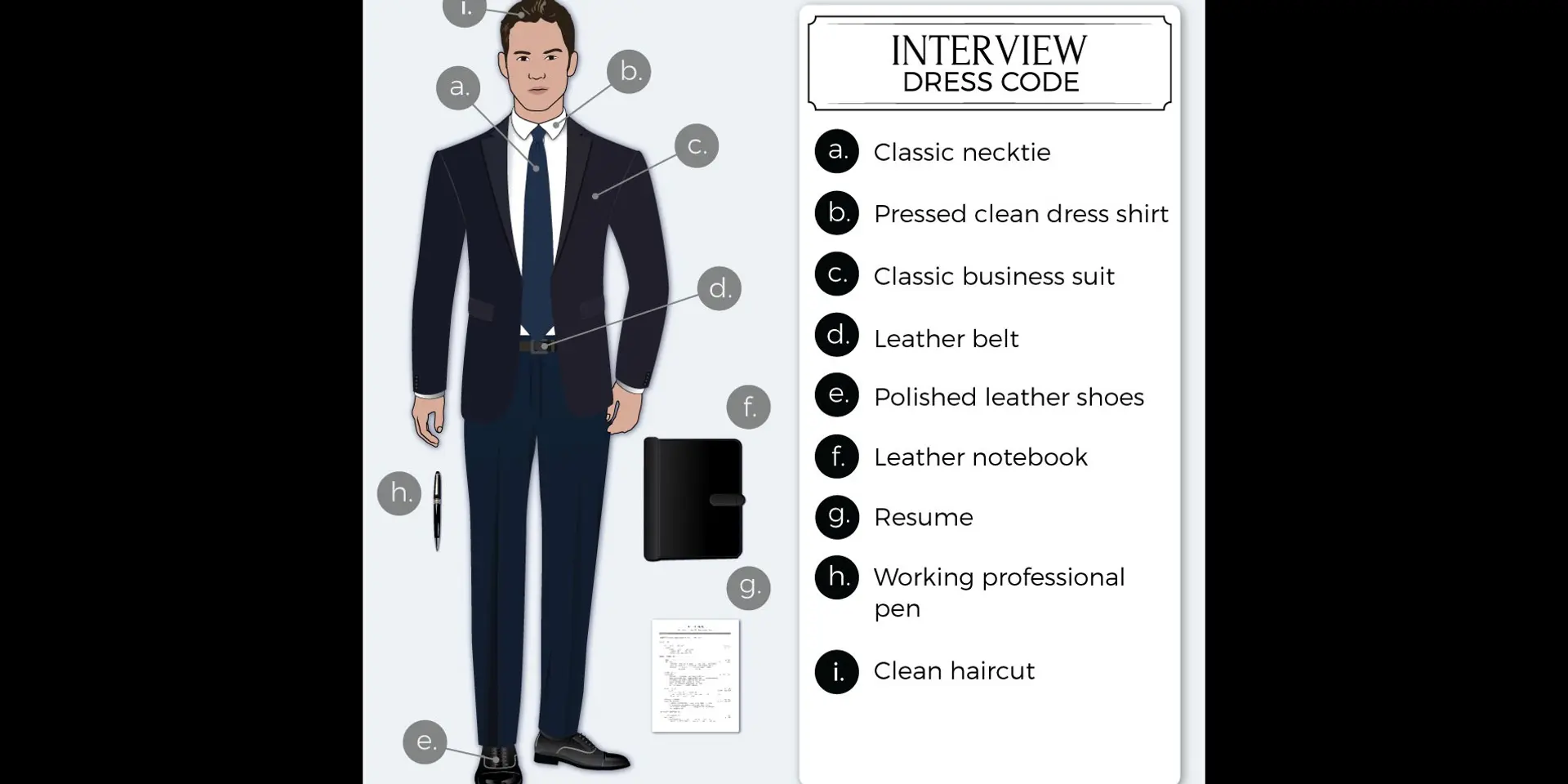 8 keys to impactfulness in the 1st interview