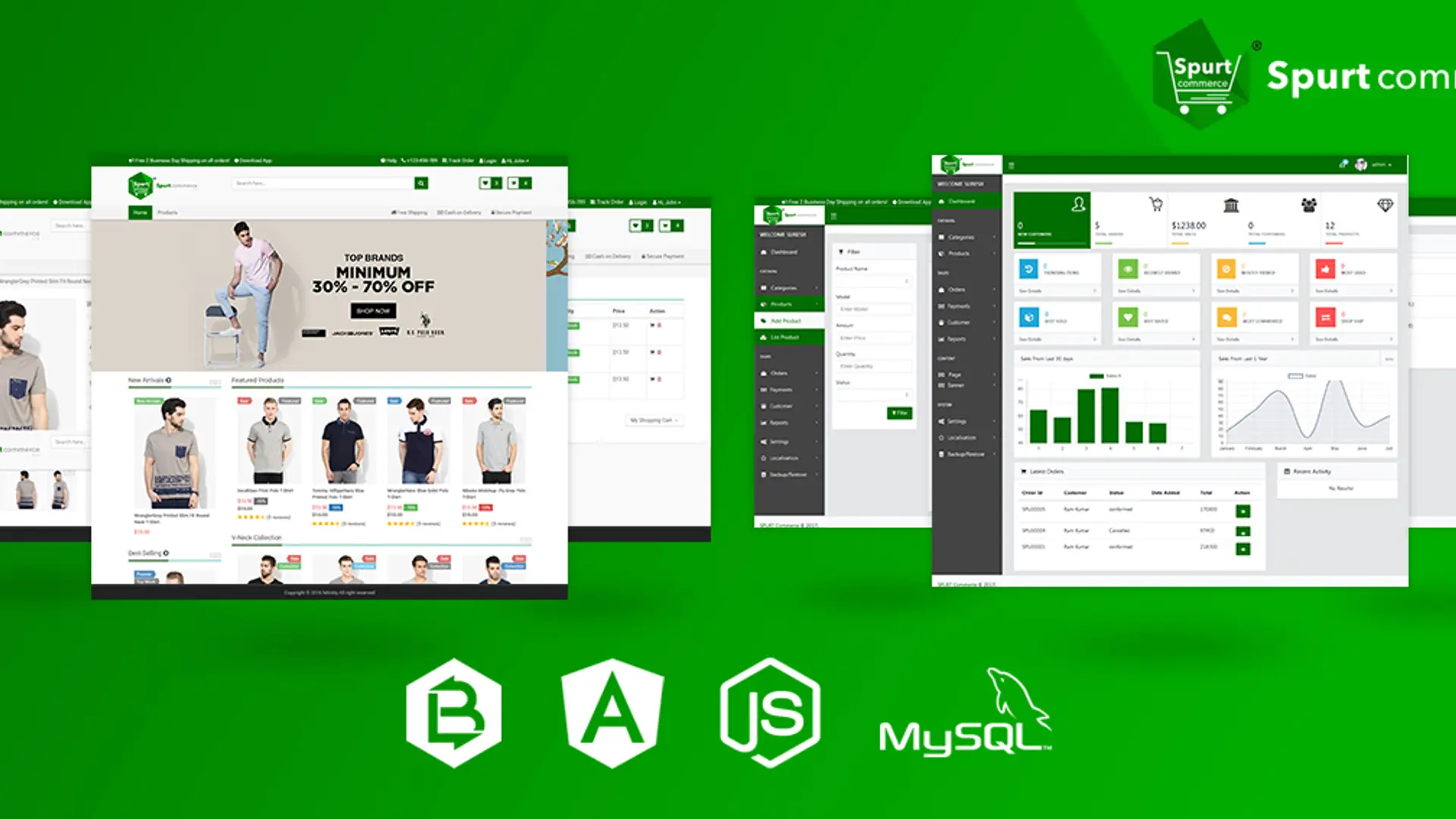 Top Node JS Open Source E Commerce Solutions
