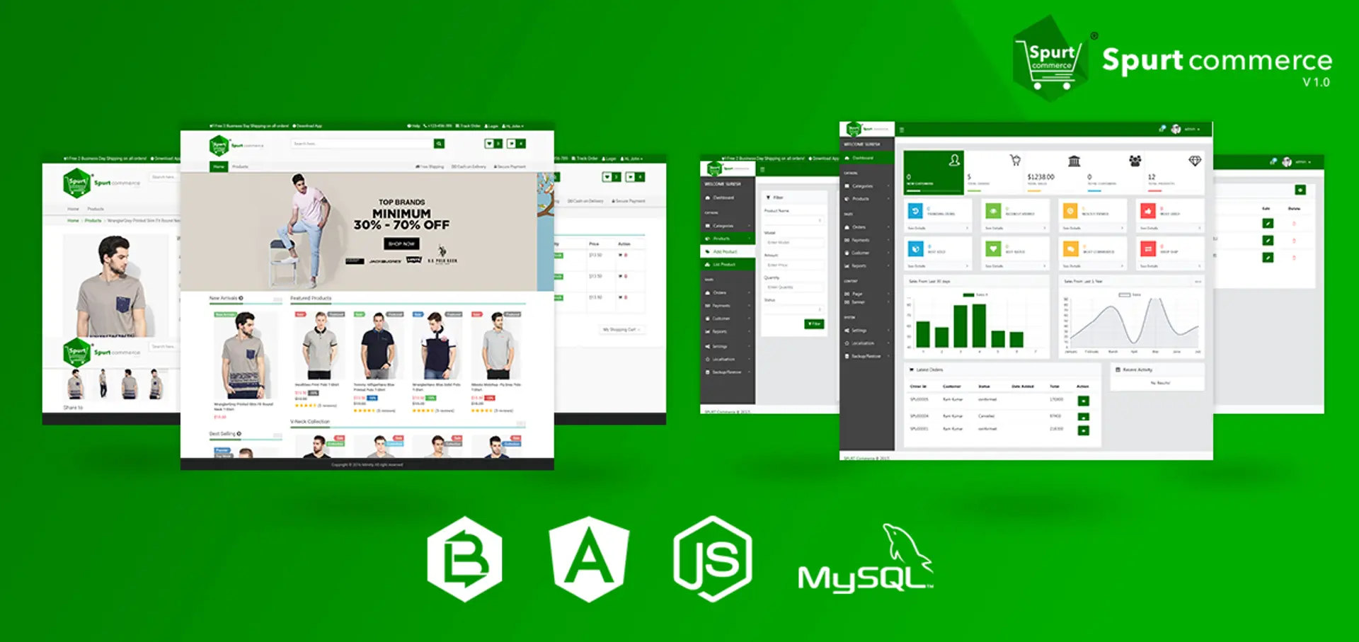 Top Node JS Open Source E Commerce Solutions