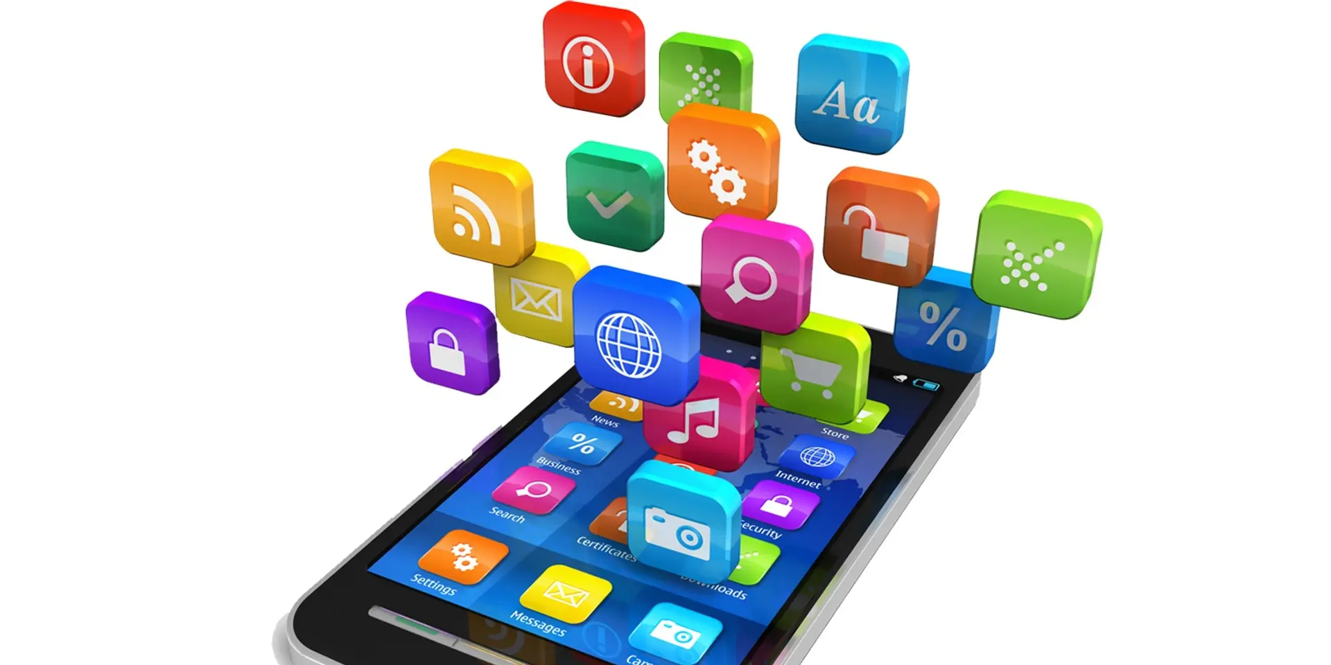 The secret to increasing mobile e-commerce sales you need to know