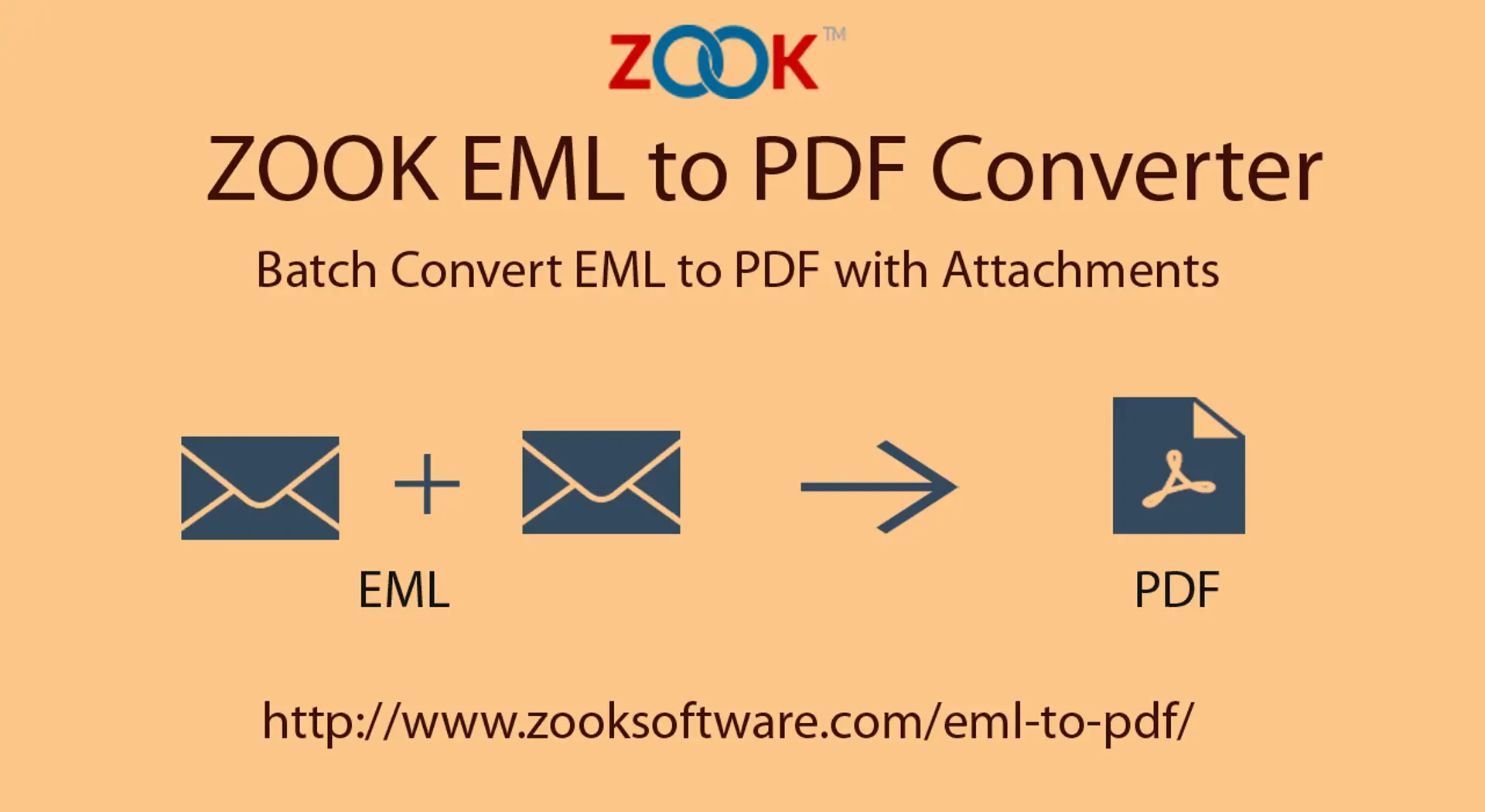 EML to PDF converter to batch export & print EML to PDF format