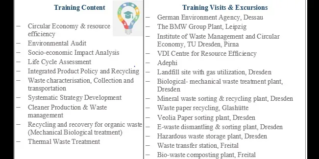 CIPSEM course content & excursions