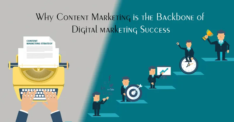 Why Content Marketing is the Backbone of Digital Marketing Success