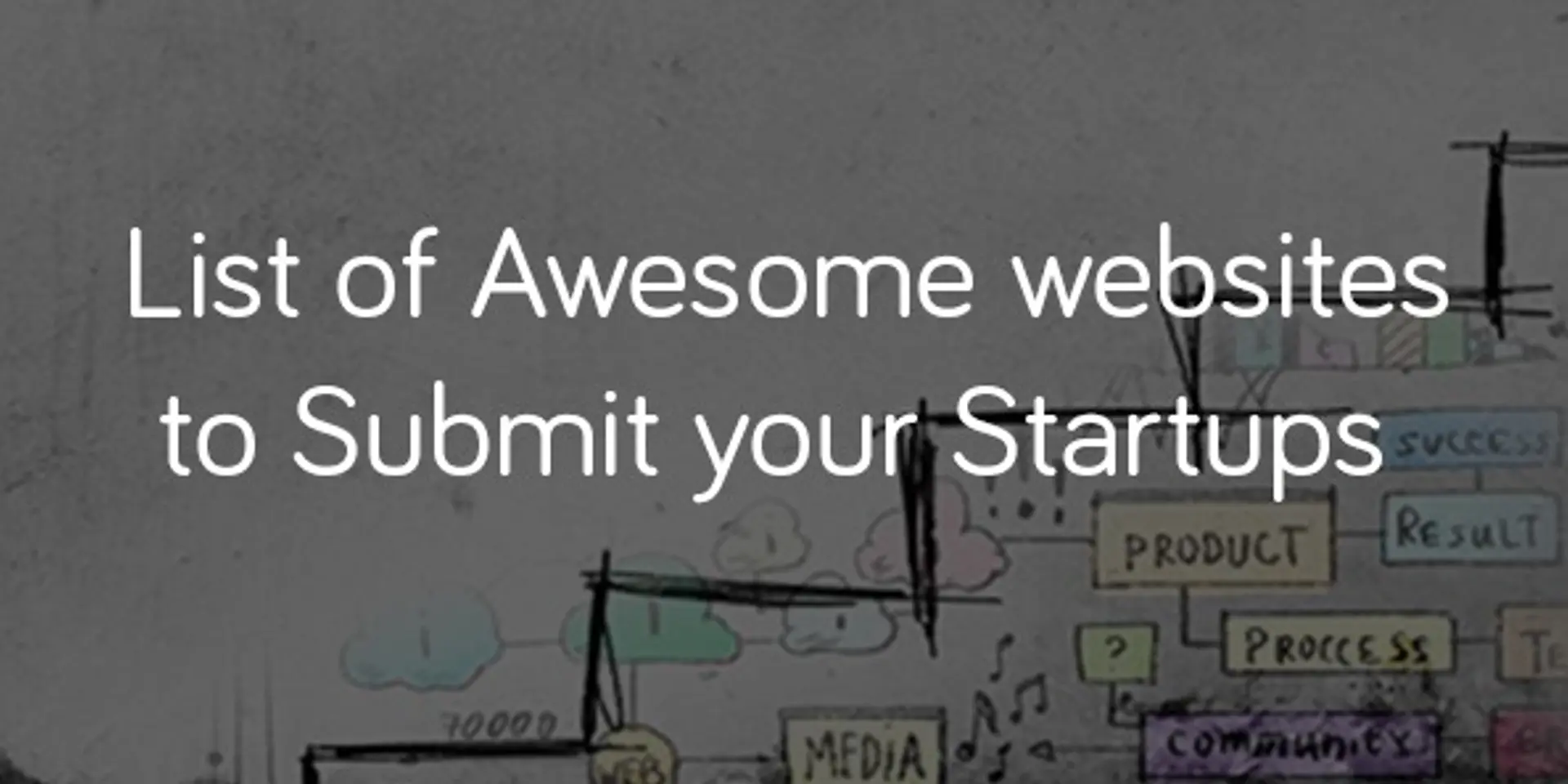 Top list of startup showcasing websites