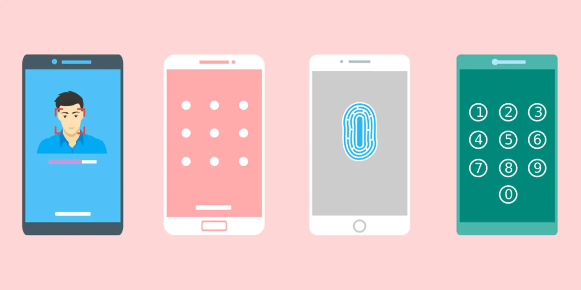 Mobile UI/UX humanisation and apparent development of singularity
