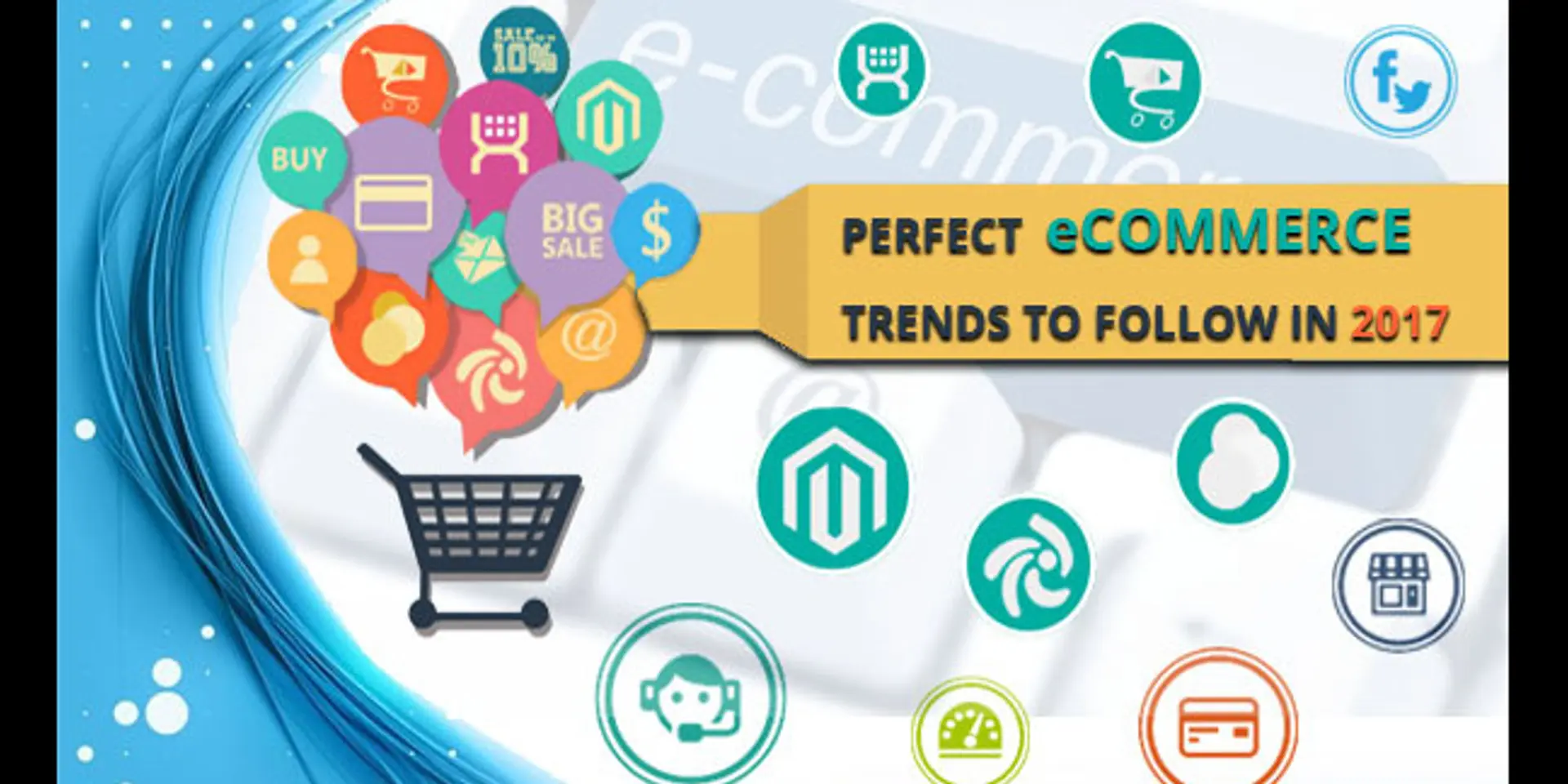 Enterprise mobile app development trends