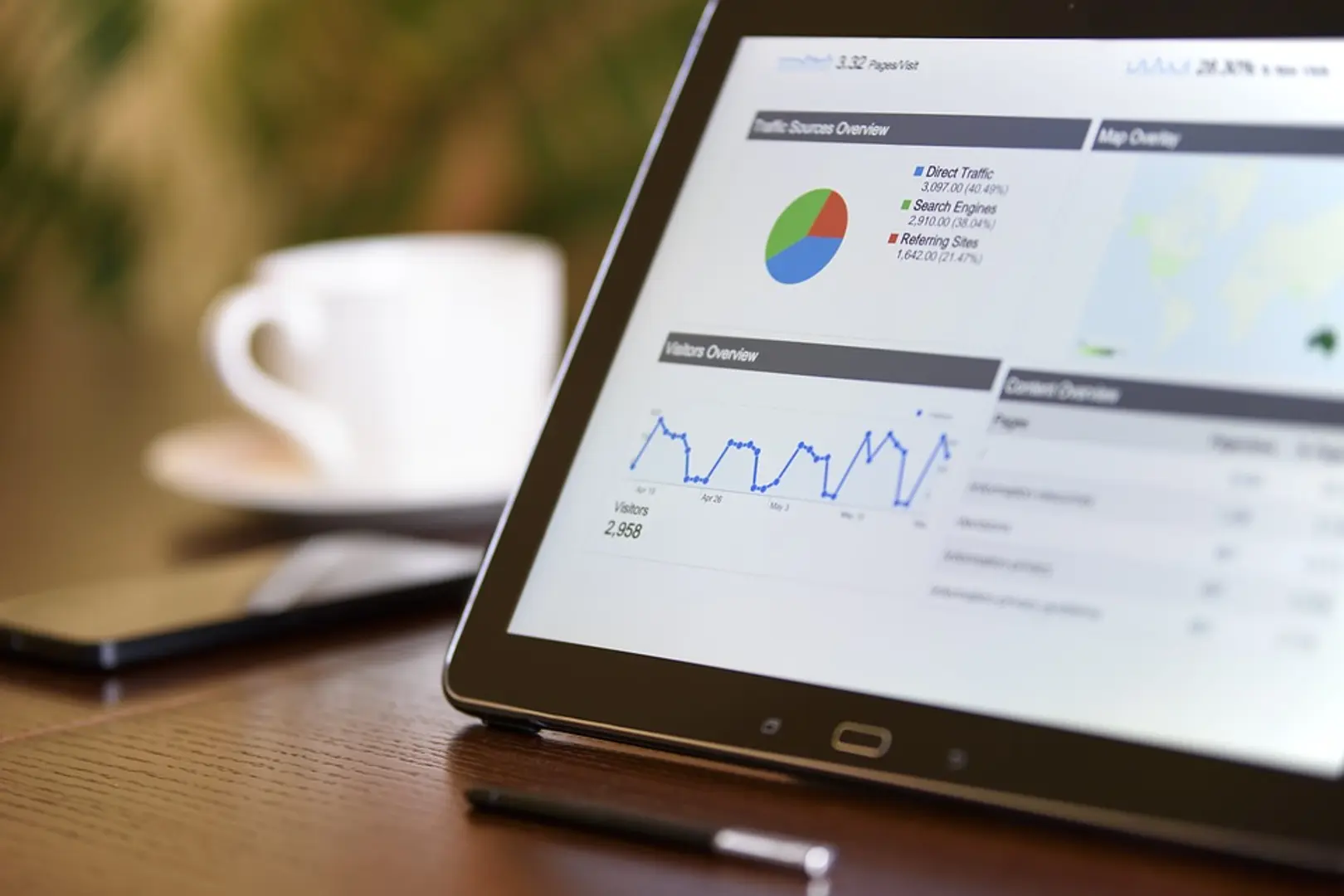 How to choose the right internet marketing tools for your business