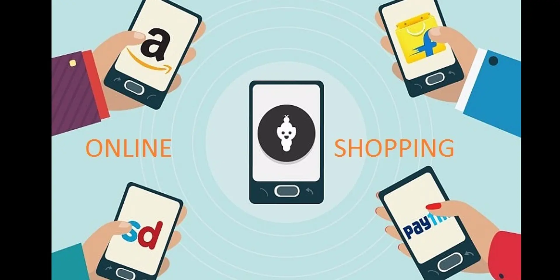 Top price comparison sites in India
