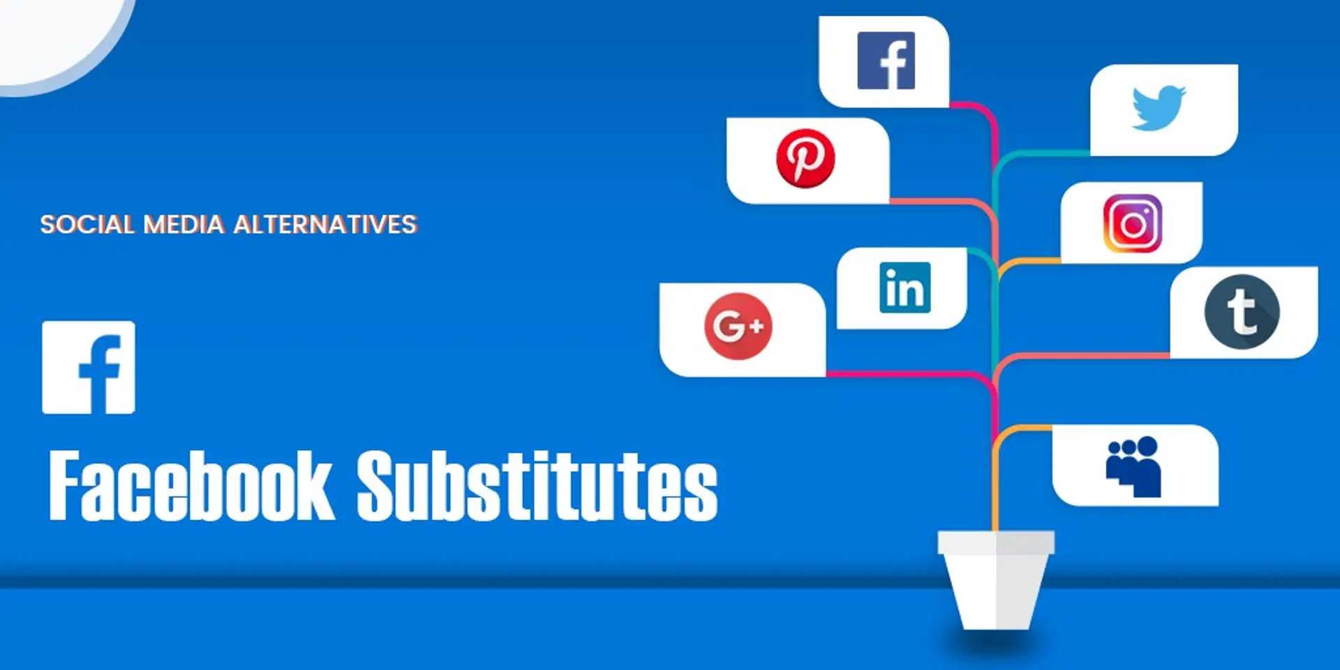 The 7 Best Alternatives to Facebook