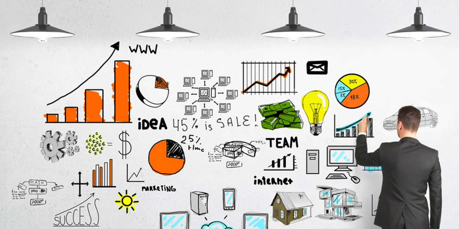What type of Startup (with or without the hyphen) person are you?