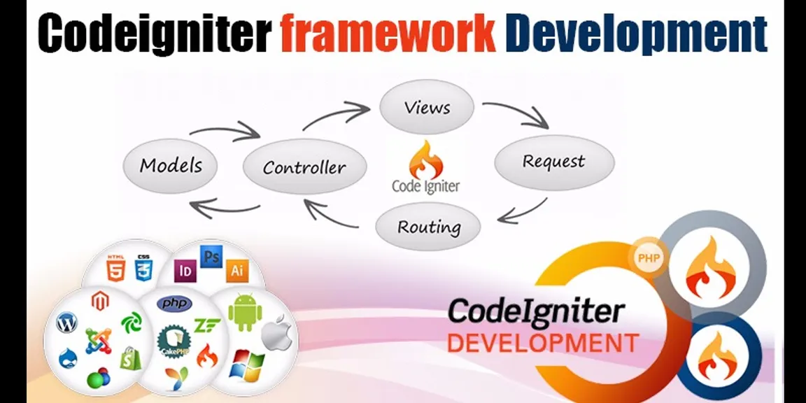 Why choose CodeIgniter development framework over other PHP frameworks