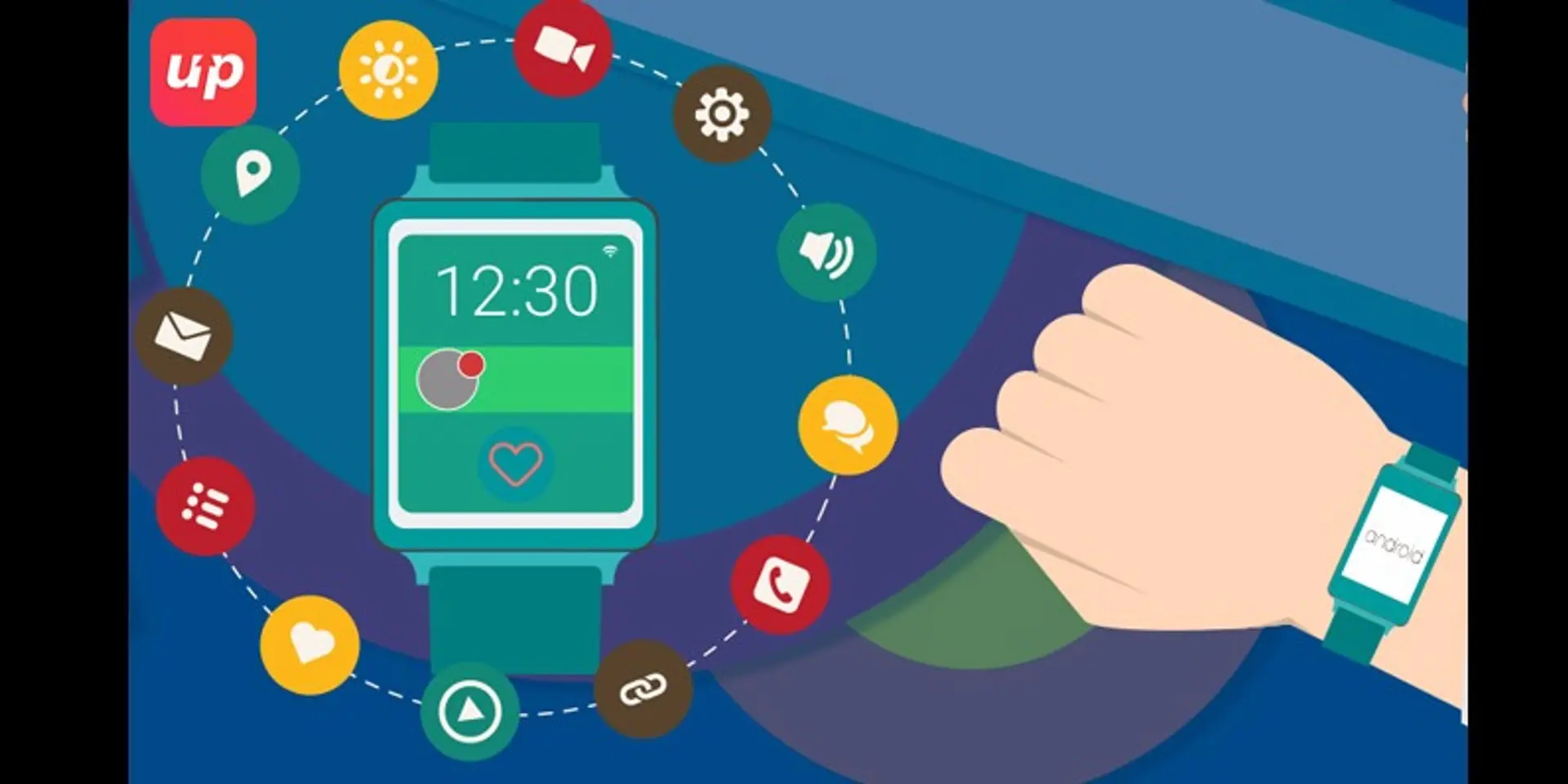 Challenges to prove roadblock in wearable app development