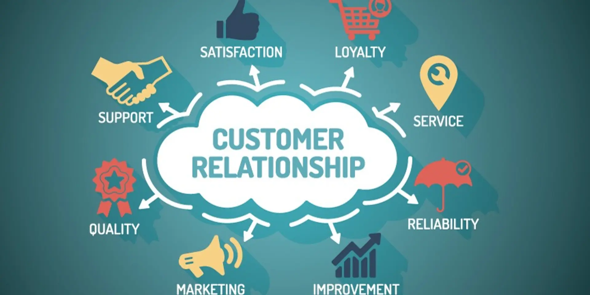 5 essential features every client management software should have!