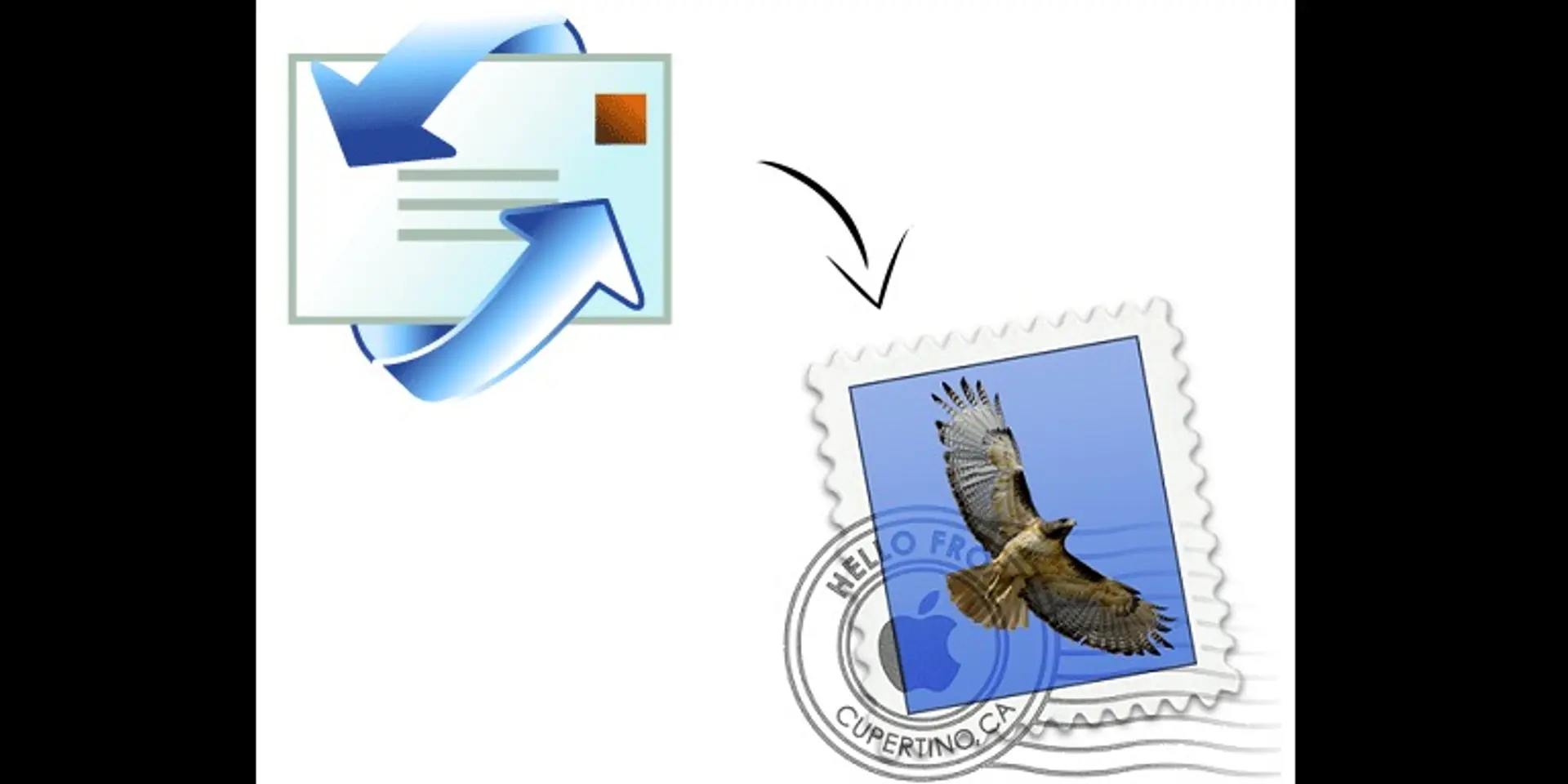 Transfer outlook express contacts to Apple mail in a trouble-free way