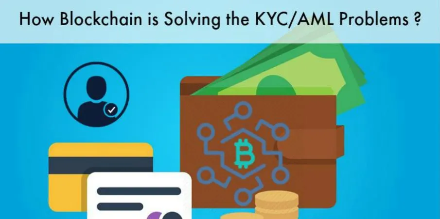 How is blockchain solving the KYC/AML problems?
