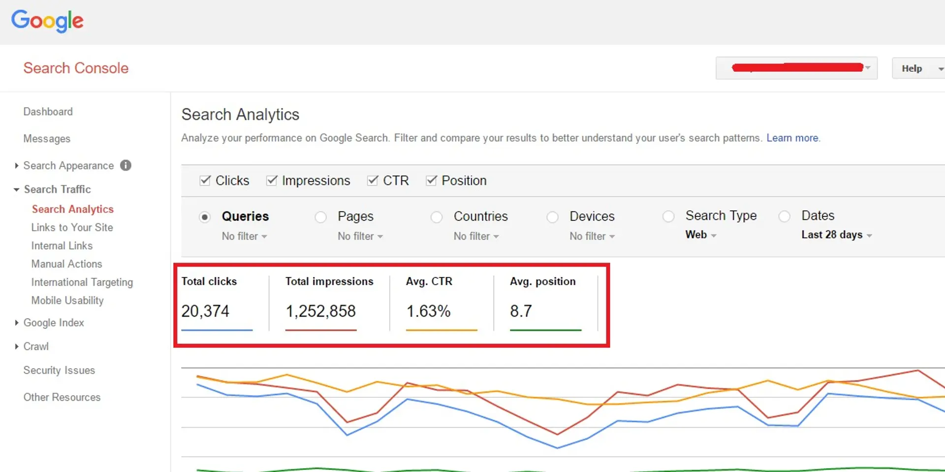 How I built a 70,000$ worth online business by connecting charities and donors