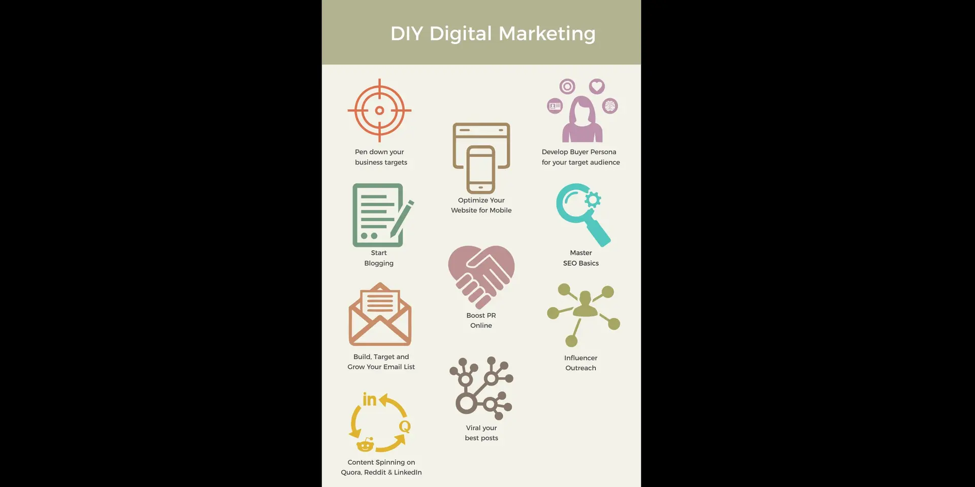 DIY makeover tips for small business with digital marketing