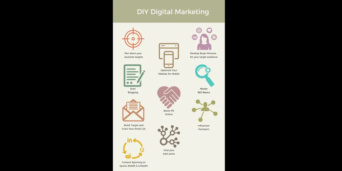 DIY makeover tips for small business with digital marketing