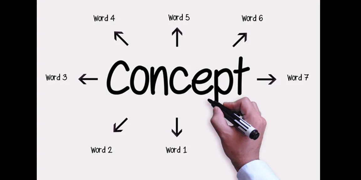 Concepts : The skill of creating a definition.   