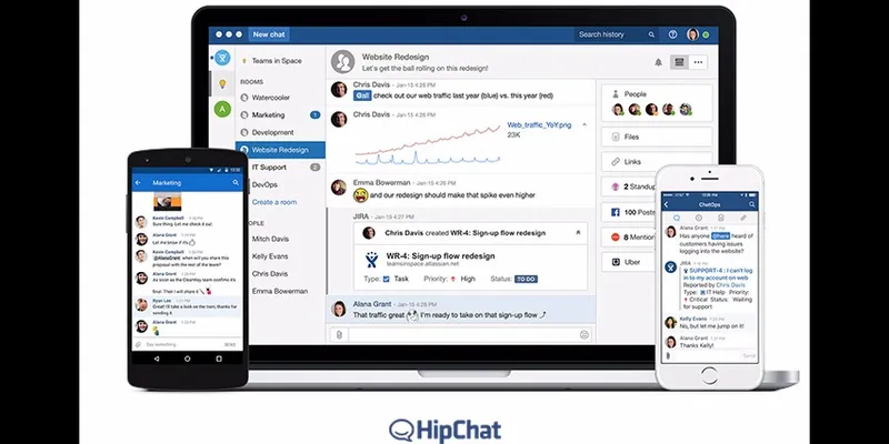 HipChat