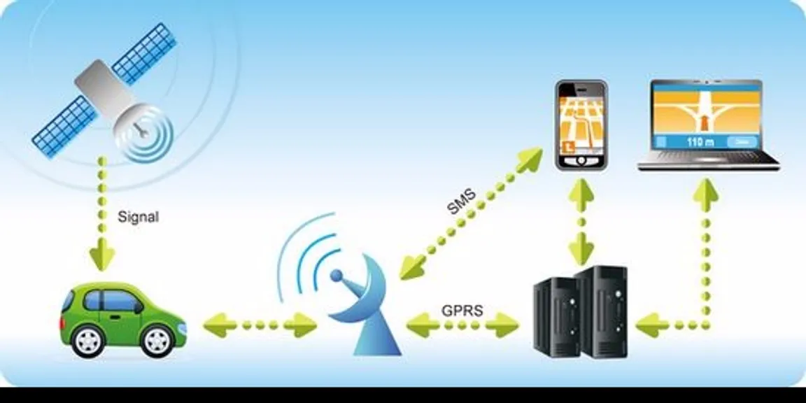 All you need to know about  vehicle tracking GPS system