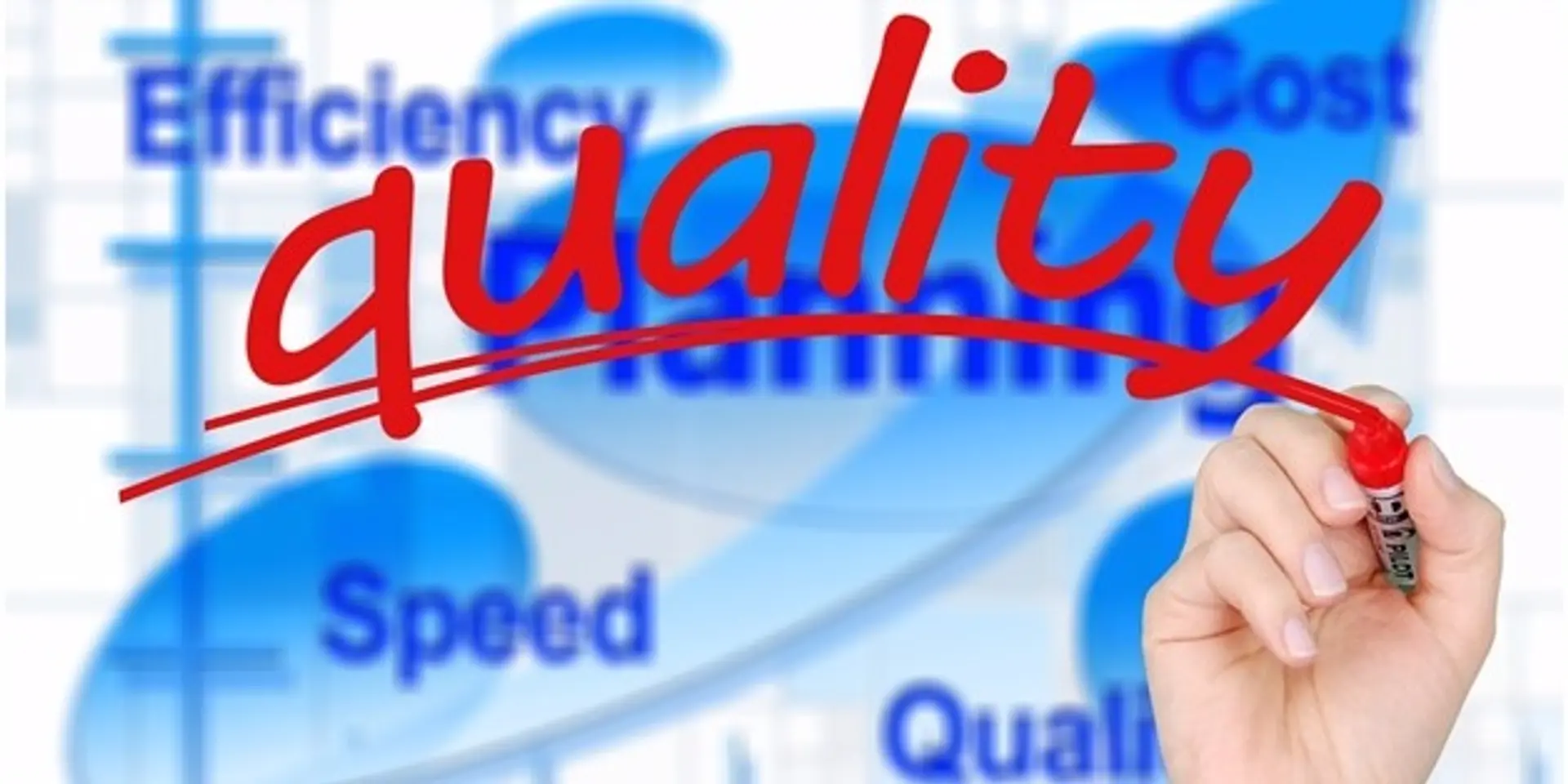 How to Measure the Quality of a Product by David Garvin