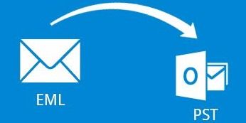 Convert Windows live mail to Outlook