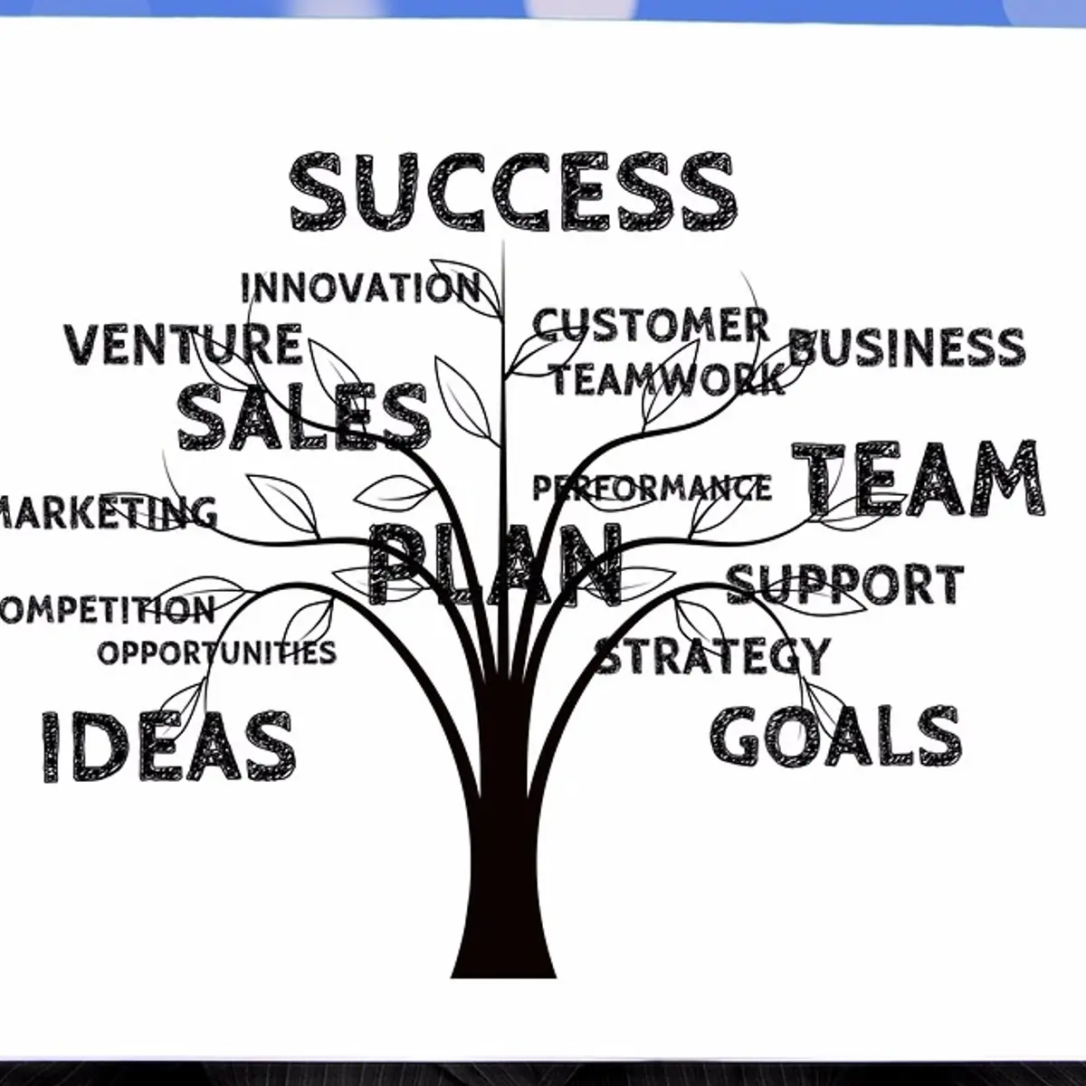 10 Customer Experience Experts to Follow in 2020 | YourStory
