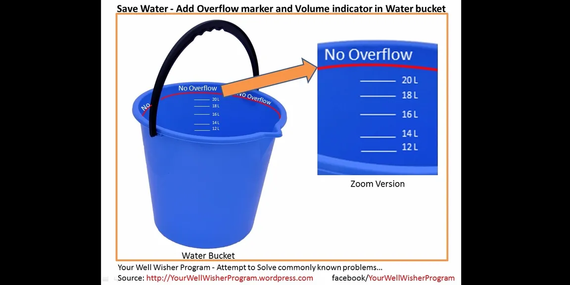 Save water –add overflow marker and volume indicator in water bucket