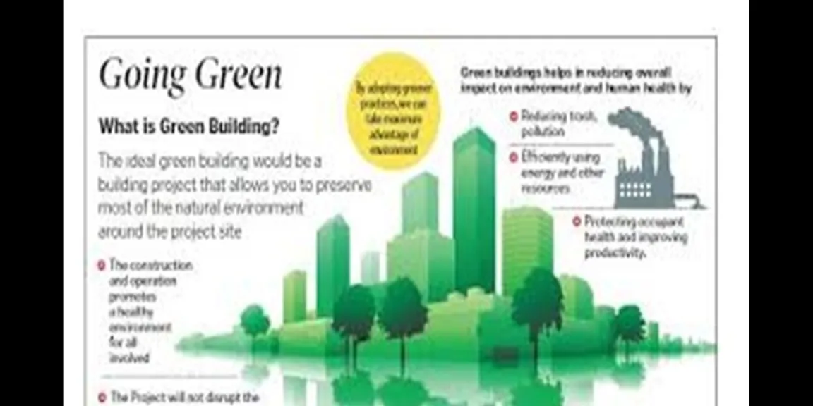 Indoor Air Quality in Green Buildings 