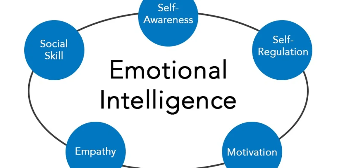 Why emotional intelligence is important for your success