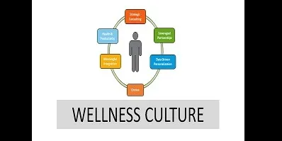 5 Ways to Promote Culture and Wellness