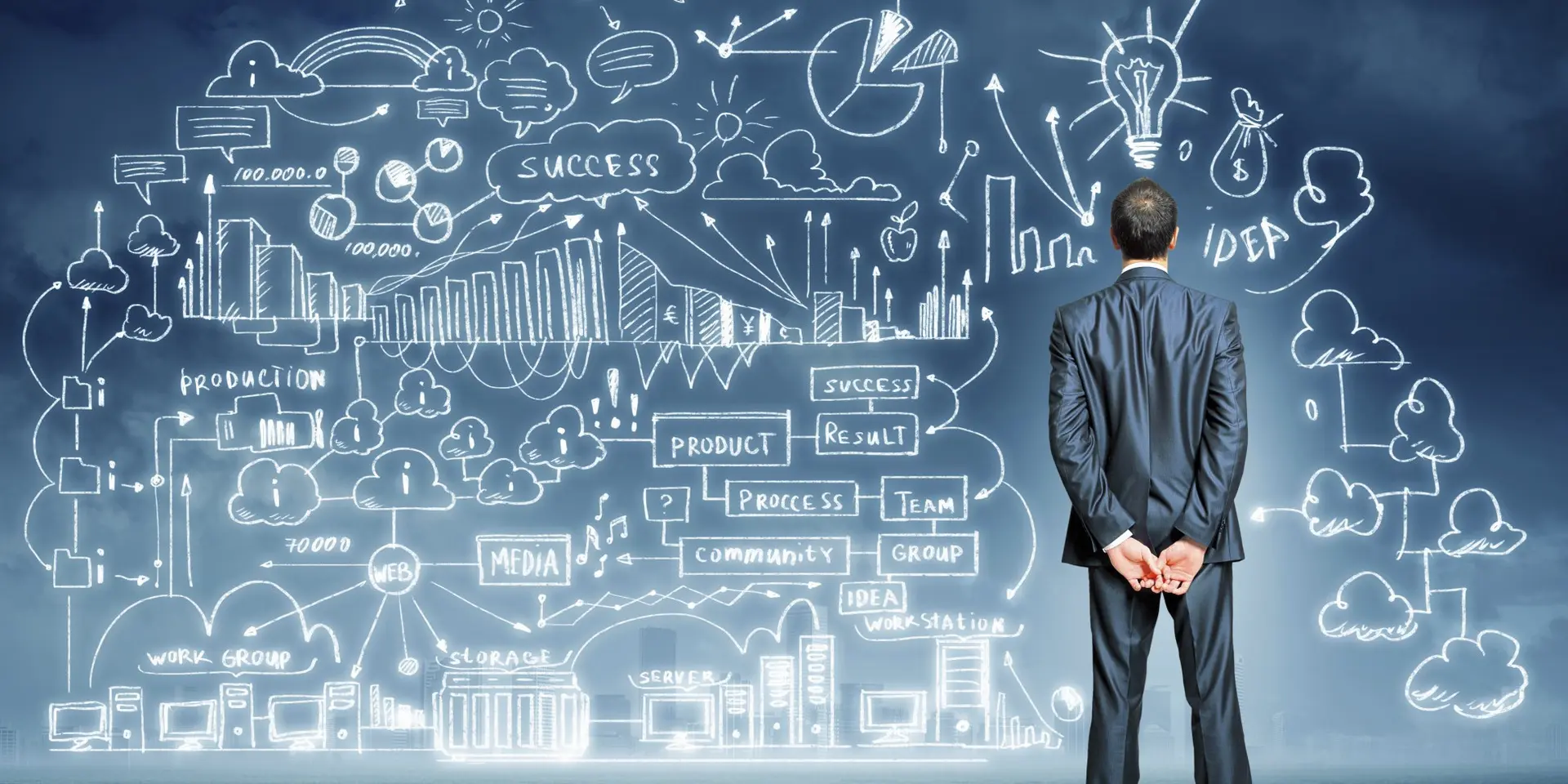 How can you set up an E-commerce business in just 20 days