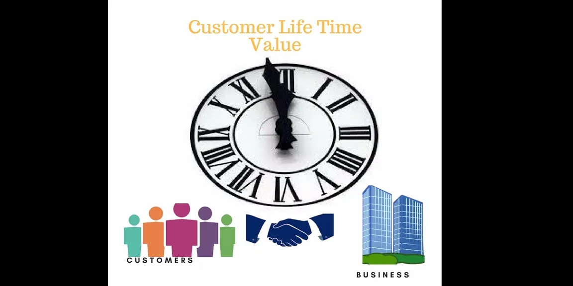 What is customer lifetime value and how it impacts business success