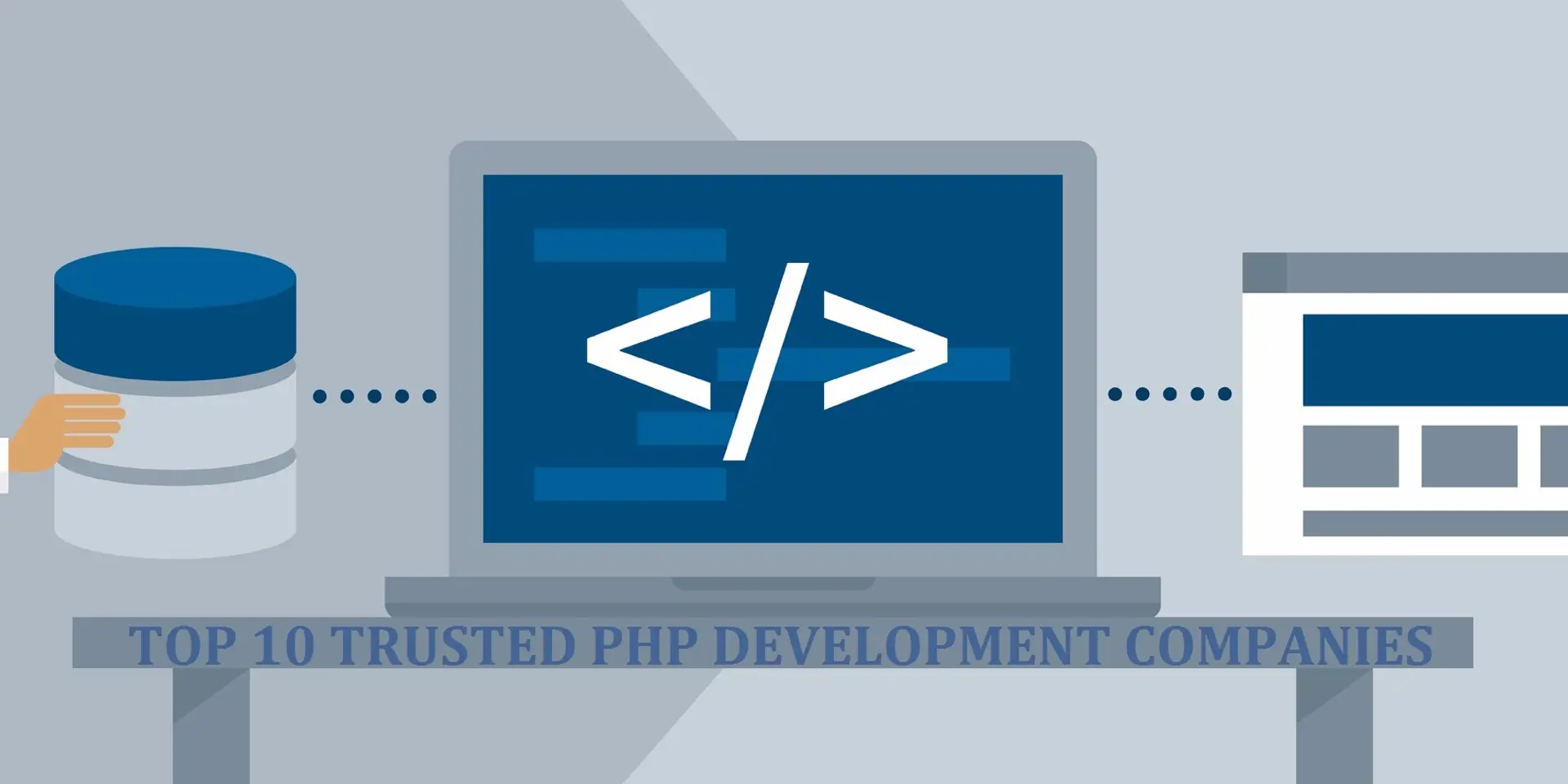 Top 10 Trusted PHP Development Companies in the World