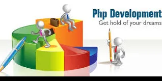 Hire PHP Developers<br>