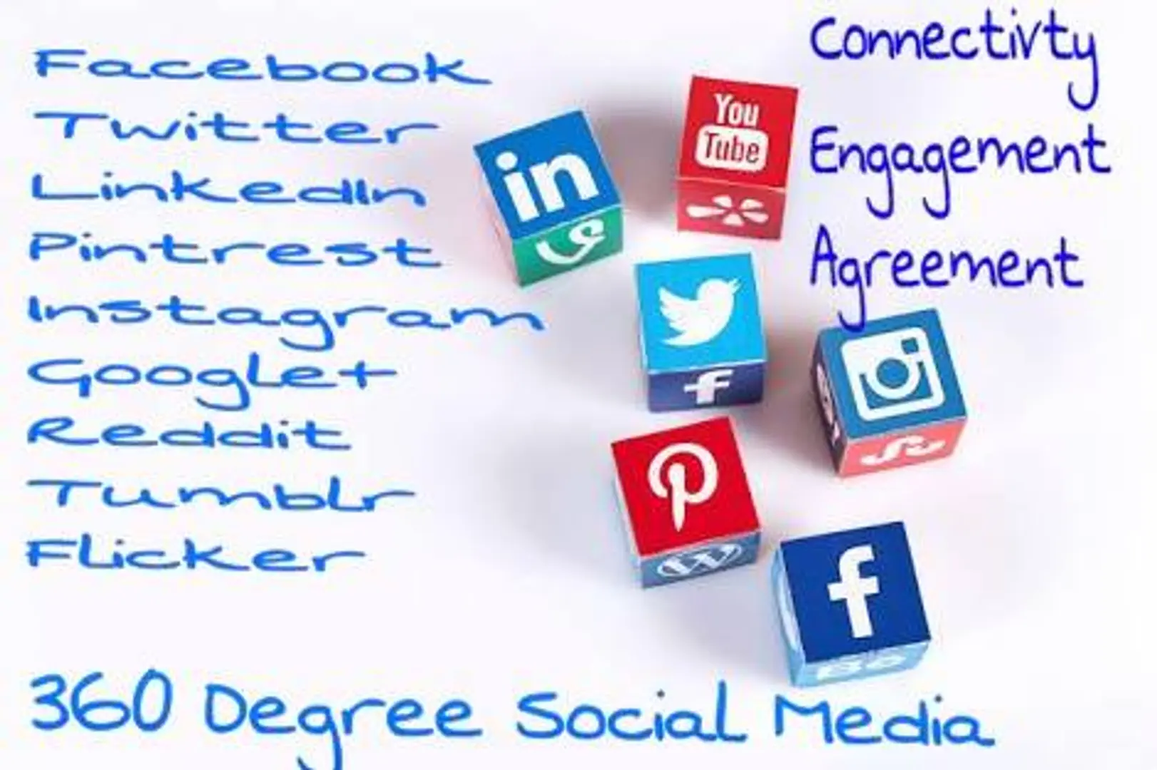 Social media is trending