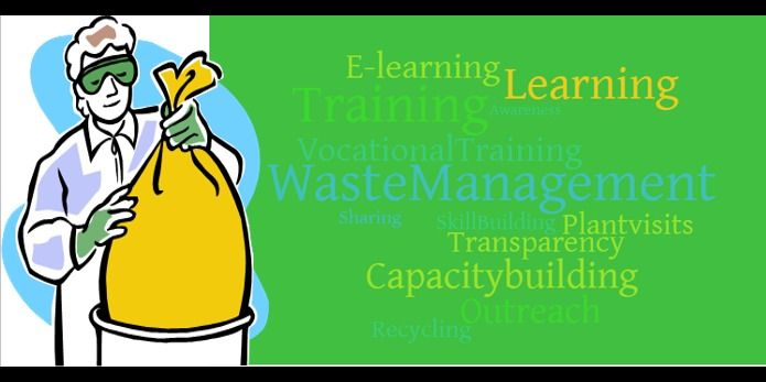 How can capacity building change the status of waste management in India?