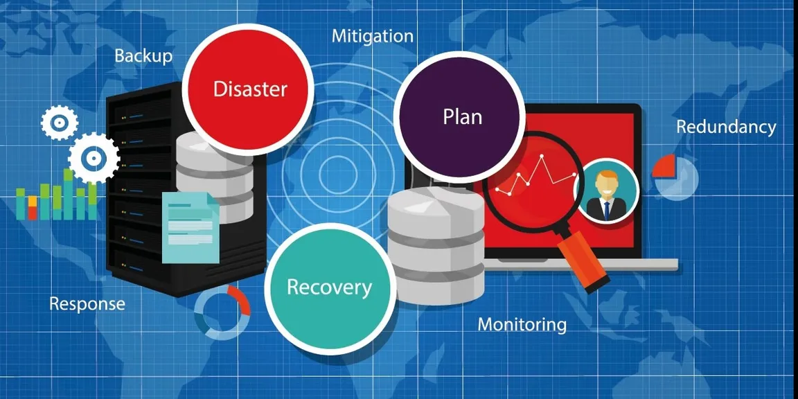 How to protect your data during a disaster? Here are the right solutions