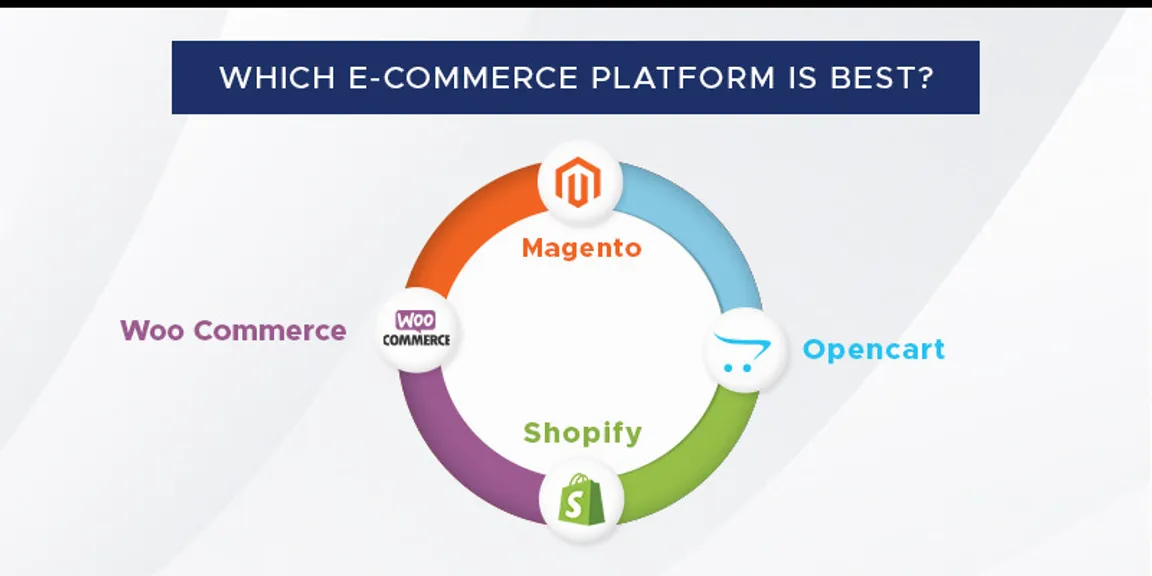 Which e-commerce platform is best- OpenCart, WooCommerce, Magento or Shopify?
