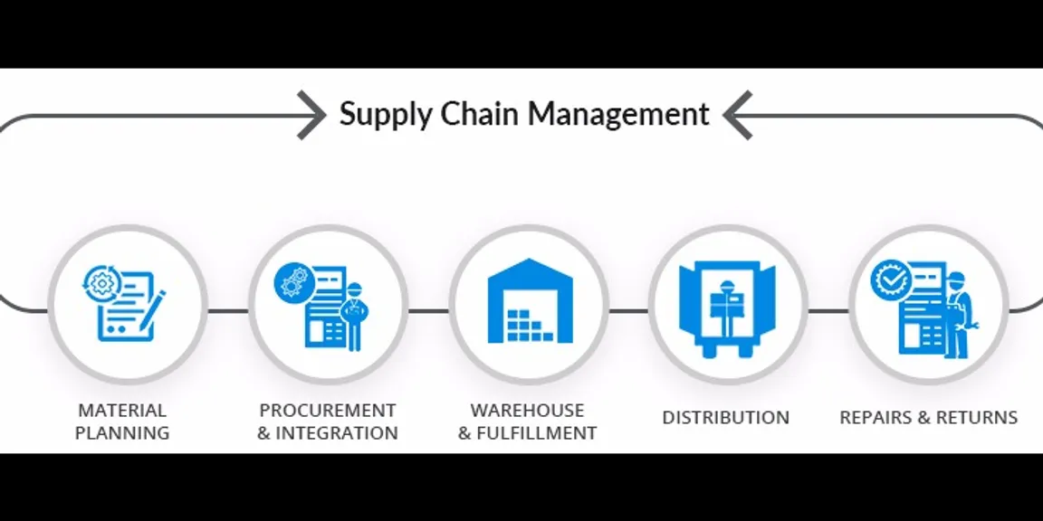How Big Data Analytics Affects Supply Chain Management