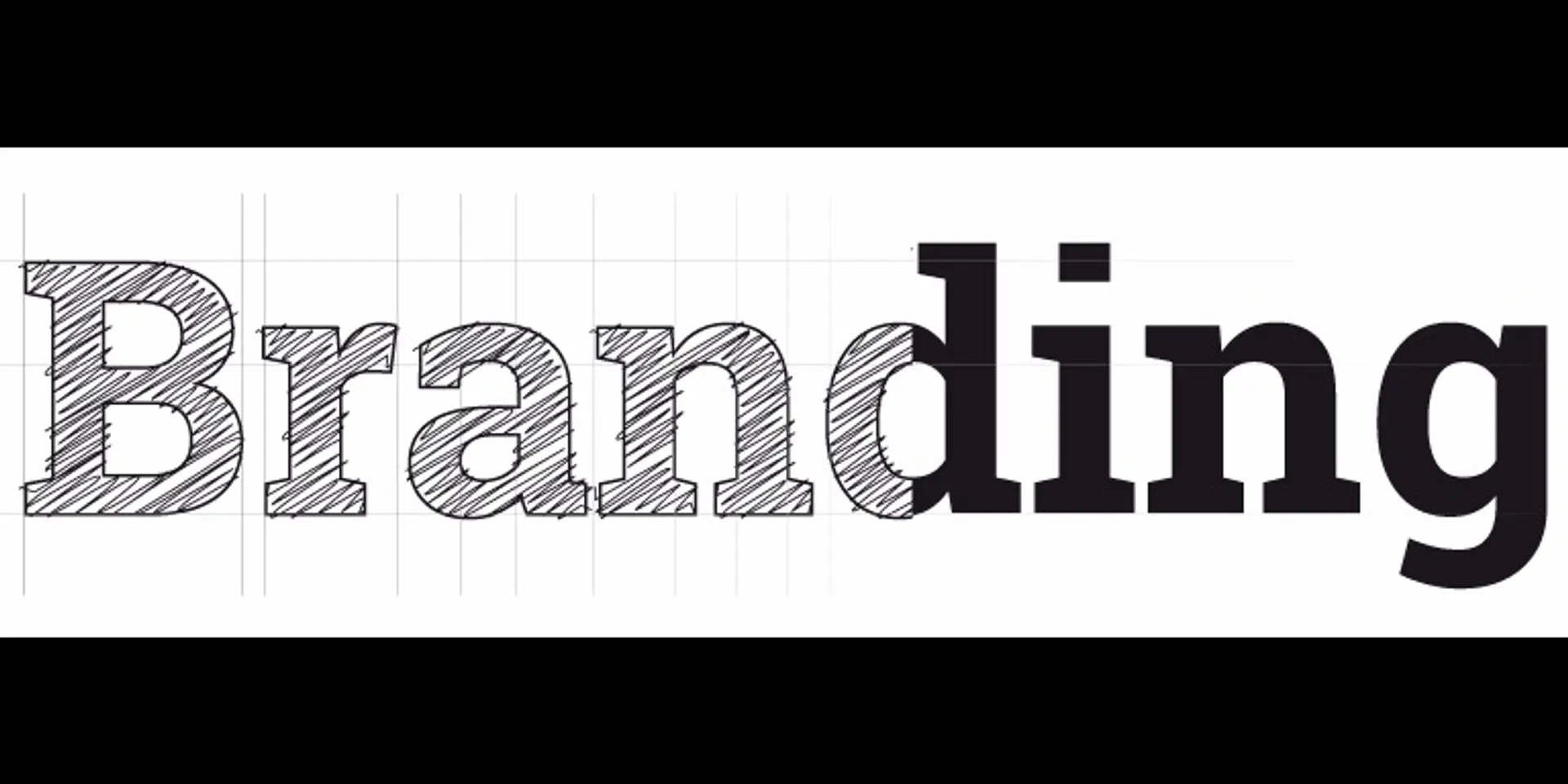 Why is Branding Necessary for a Business?