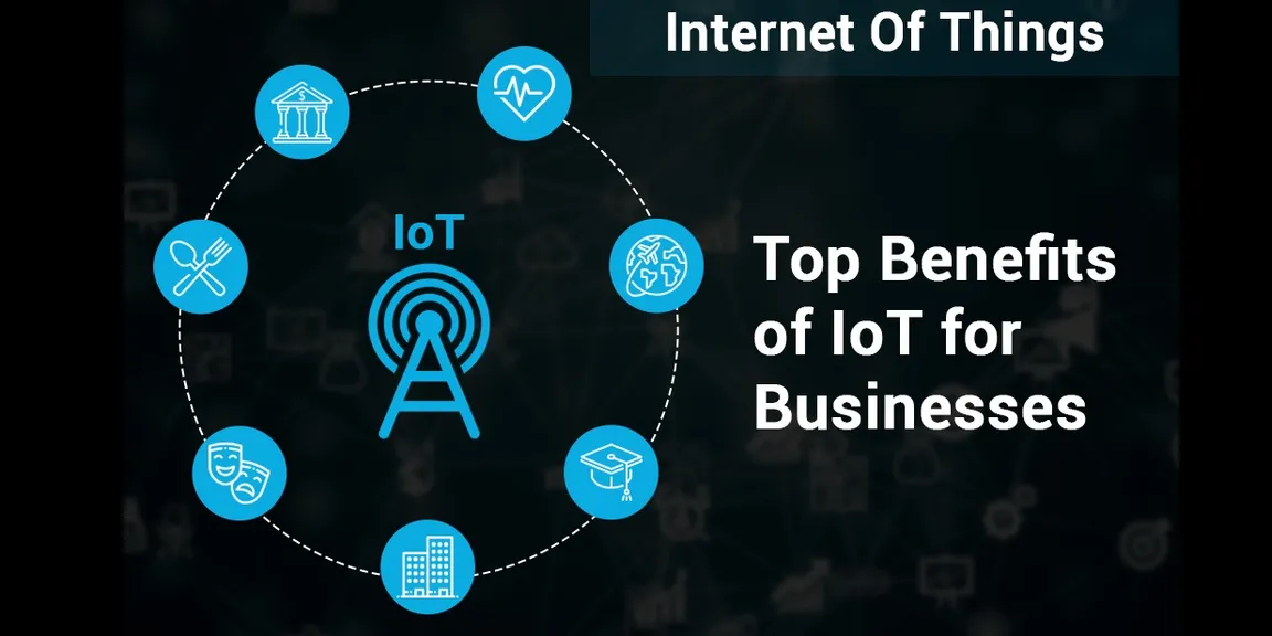 Why do businesses need to adopt IoT App Development solutions