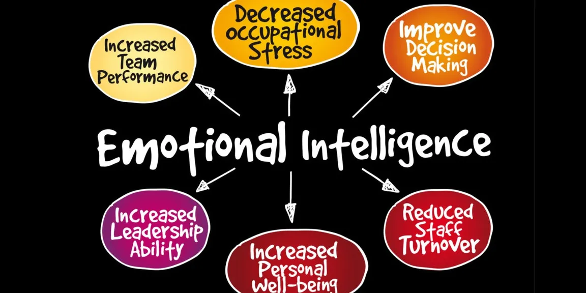 Criticality of emotional intelligence for business success