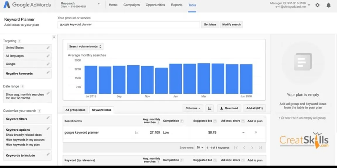 Perfect YouTube SEO Guide to Rank your Videos in 2017