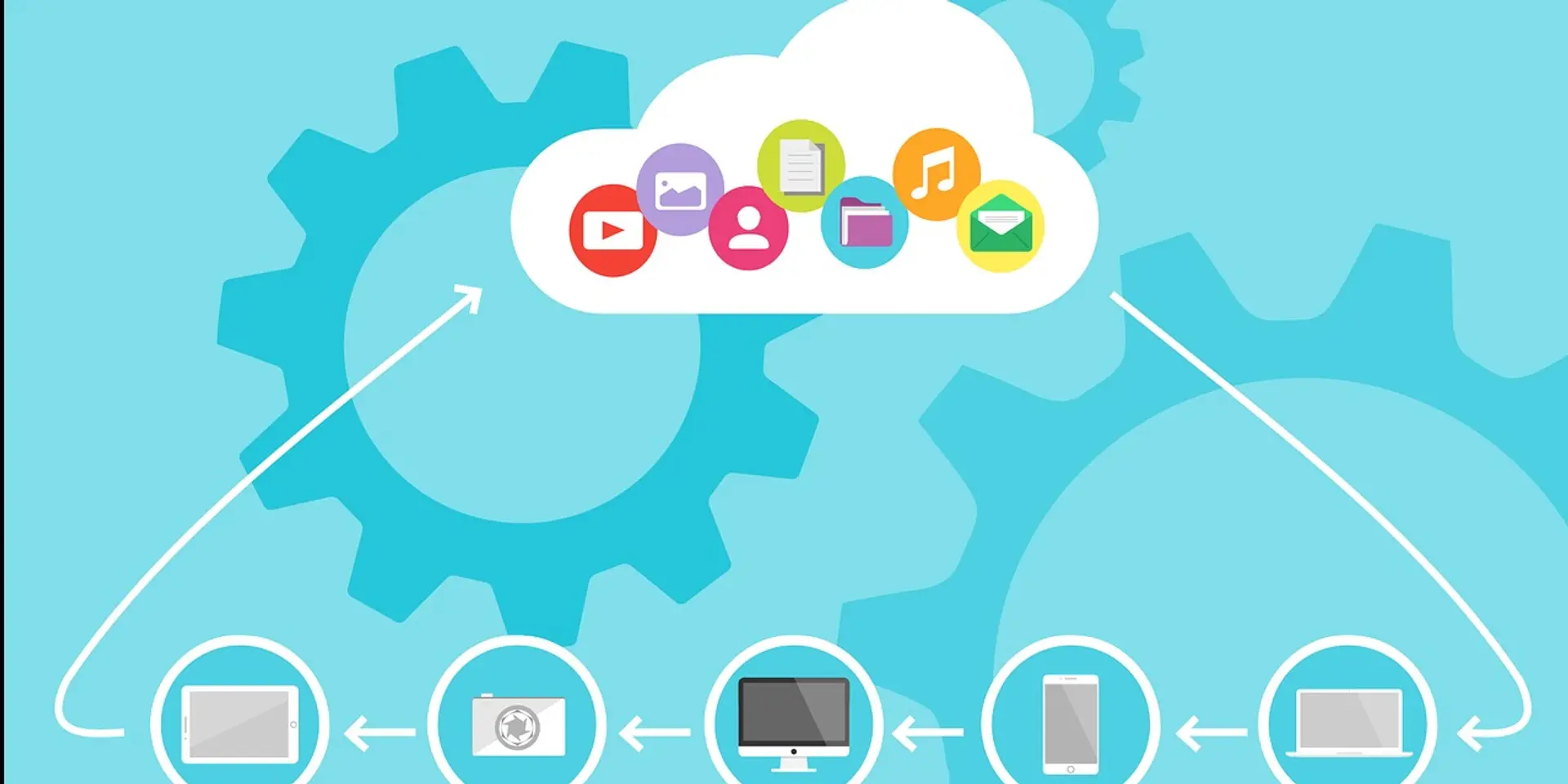 Cloud hosting for developers and startups- your way to success