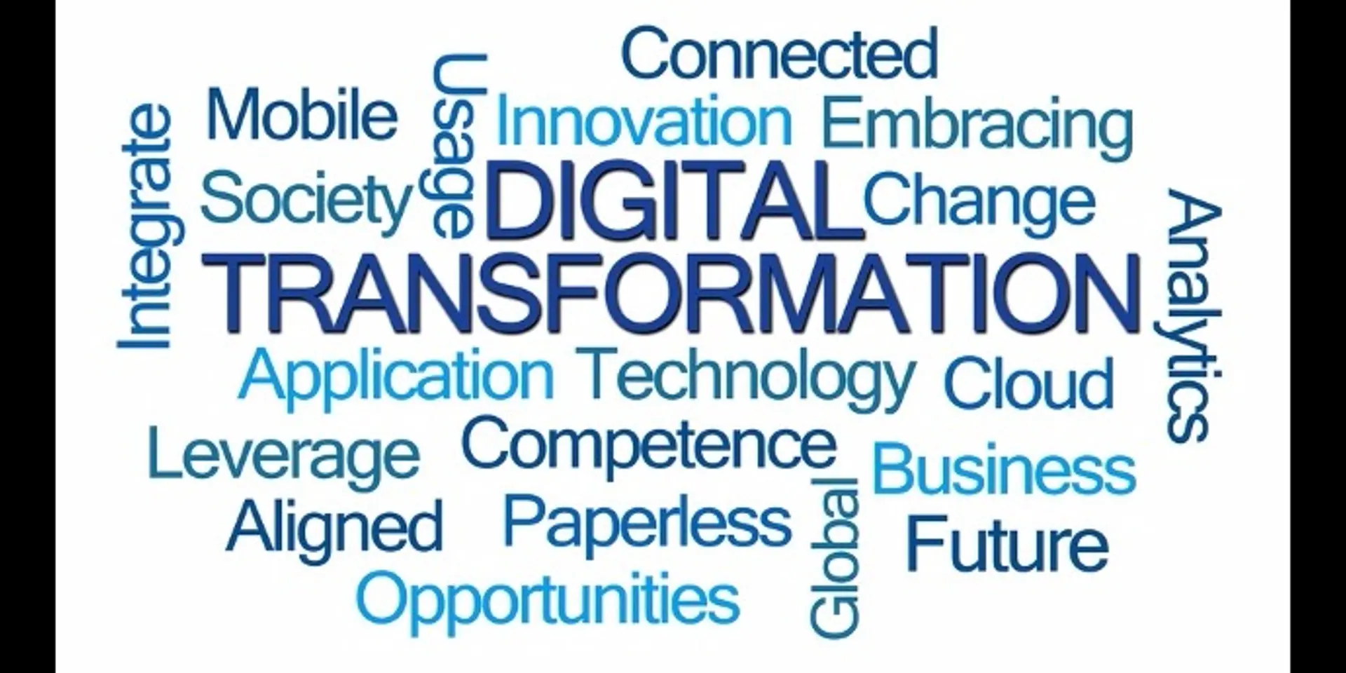 Step by step guideline to digital transformation