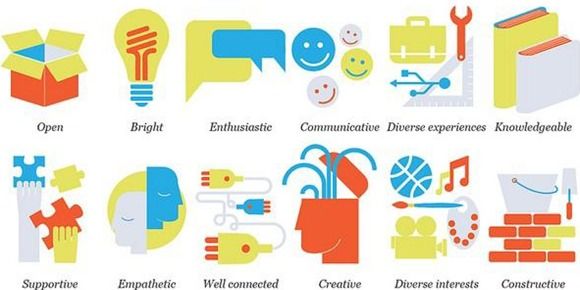  Co-working & Co-living – Recipe for a perfect work-life balance