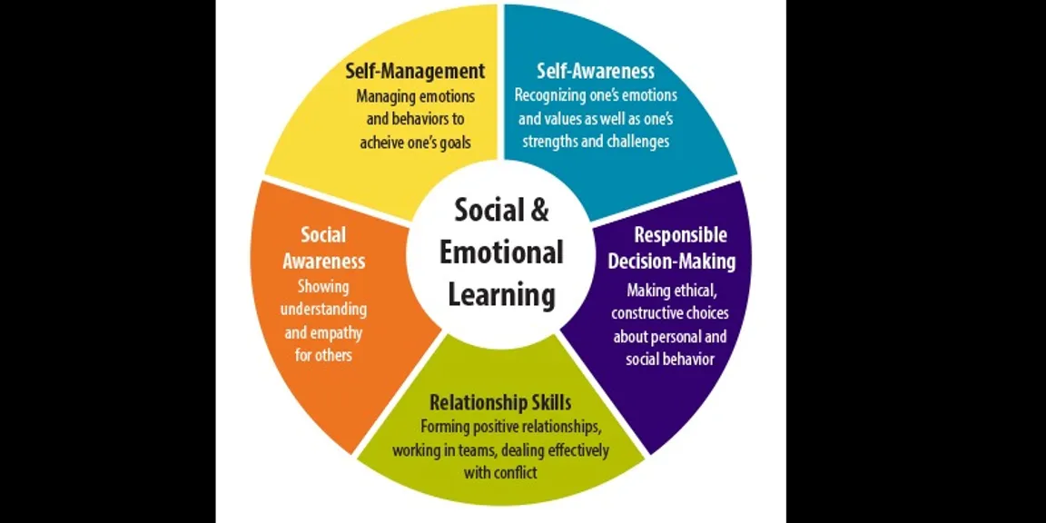 Emotional learning - A positive approach to effective teaching